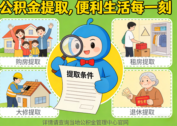 张掖住房公积金提取业务的关键注意事项深度解析